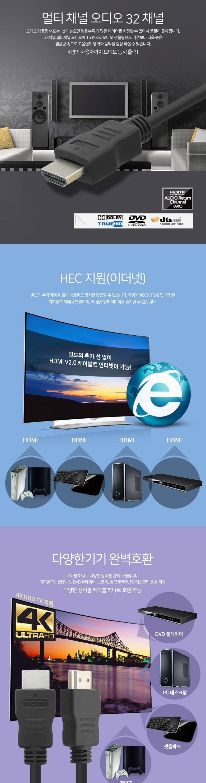 Coms 딜러용 HDMI 케이블 4K 2K 60Hz 지원 5M/모니터젠더/일반모니터연결젠더/일반모니터젠더/HDML젠더/HDM