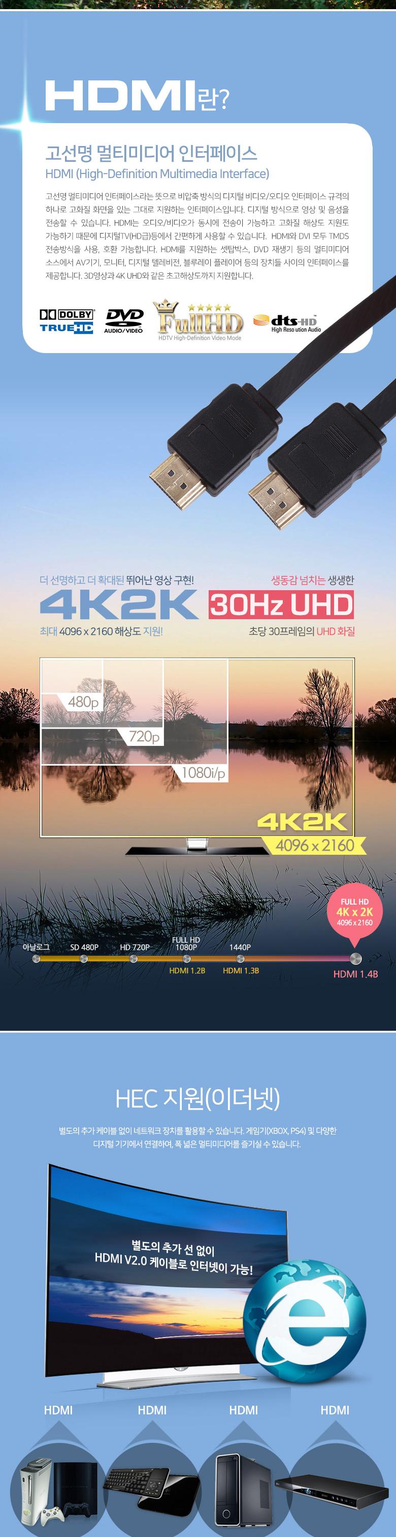 Coms HDMI v1.4 케이블(M M) 자동감김 1.45M 4K2K 30Hz/HDMI케이블/자동감김케이블/자동감김HDMI케이블/영