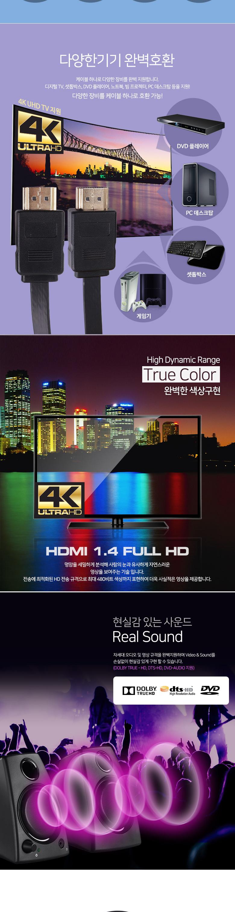 Coms HDMI v1.4 케이블(M M) 자동감김 1.45M 4K2K 30Hz/HDMI케이블/자동감김케이블/자동감김HDMI케이블/영