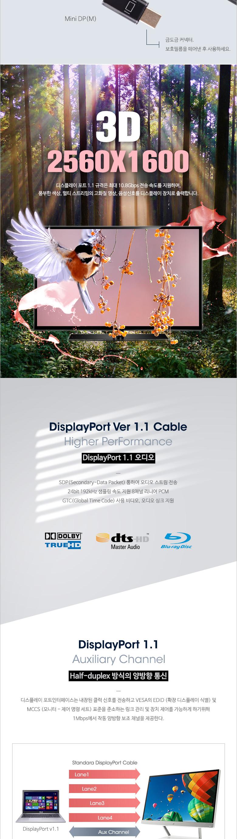 Coms 디스플레이포트 변환 젠더. DisplayPort 케이블. Mini DP(M) to DP(F) 브라켓 연결용 판넬형 30cm/디
