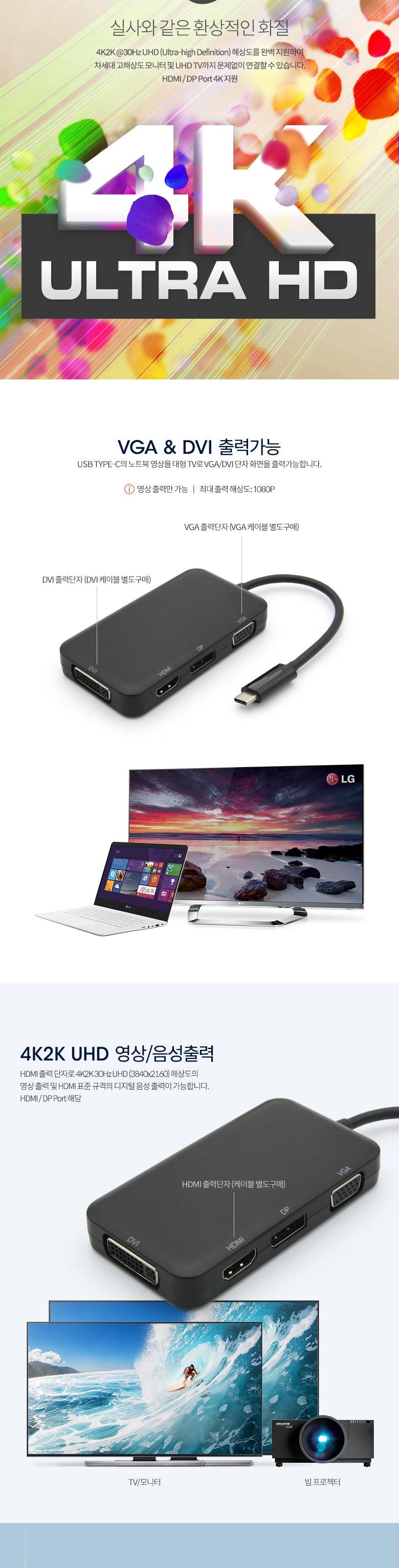 Coms USB 3.1 컨버터 4 in 1 (VGA HDMI DP DVI 변환)/컨버터/USB컨버터/연결컨버터/연결USB컨버터/노트북컨