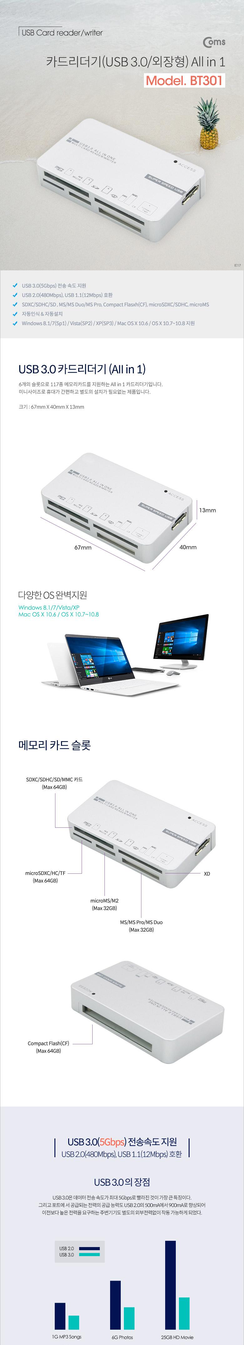 Coms USB 3.0 카드리더기(외장형)/카드리더기/PC카드리더기/컴퓨터카드리더기/네트워크카드리더기/USB카드