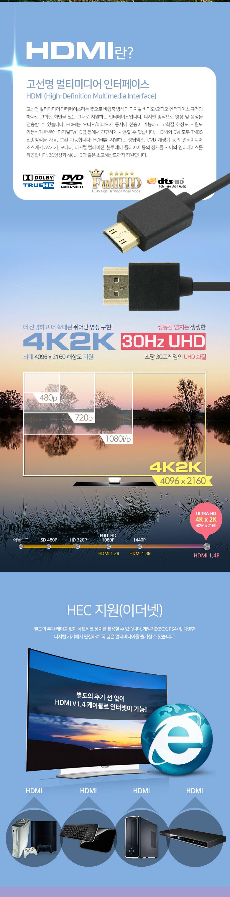 Coms HDMI HDMI(Mini) 케이블 1M V1.4. 슬림형 - Mini HDMI (M) HDMI (M) 금도금 단자 4K2K 30Hz/HDMI케이