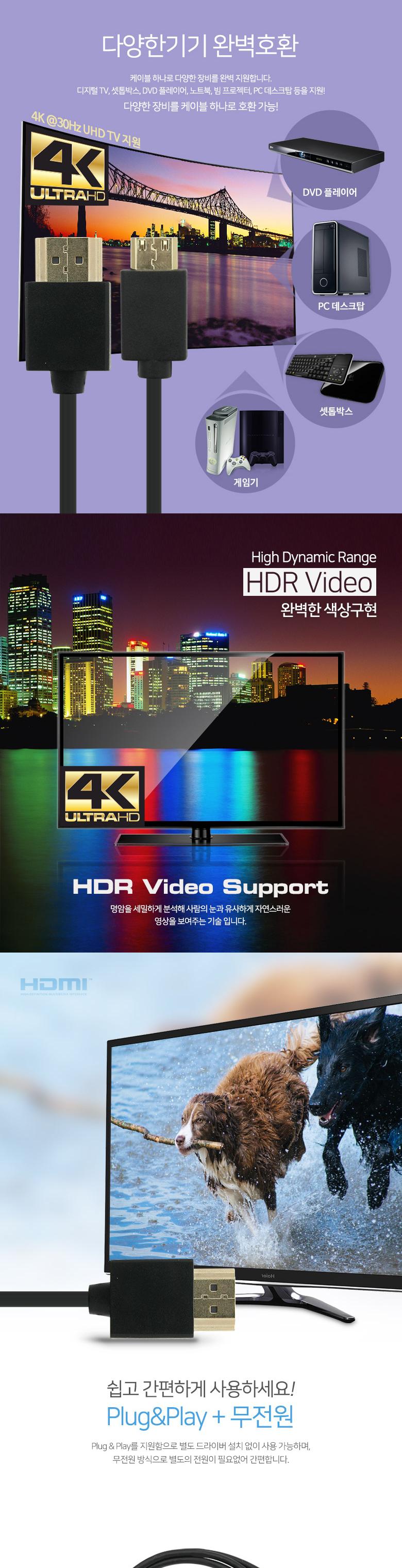 Coms HDMI HDMI(Mini) 케이블 1M V1.4. 슬림형 - Mini HDMI (M) HDMI (M) 금도금 단자 4K2K 30Hz/HDMI케이