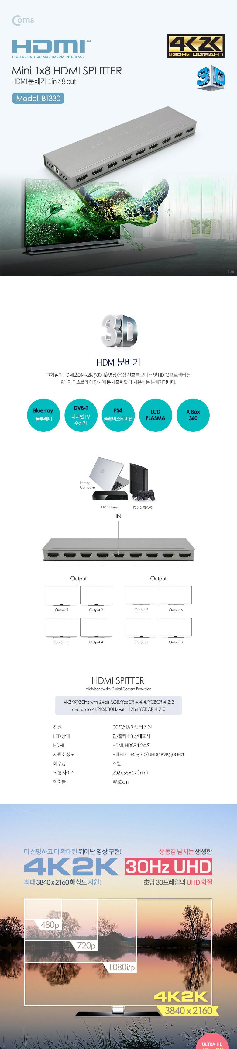 Coms HDMI 분배기 1:8 4K 30Hz UHD/HDMI분배기/HDMI스플리터/미니분배기/영상출력분배기/음성출력분배기/네