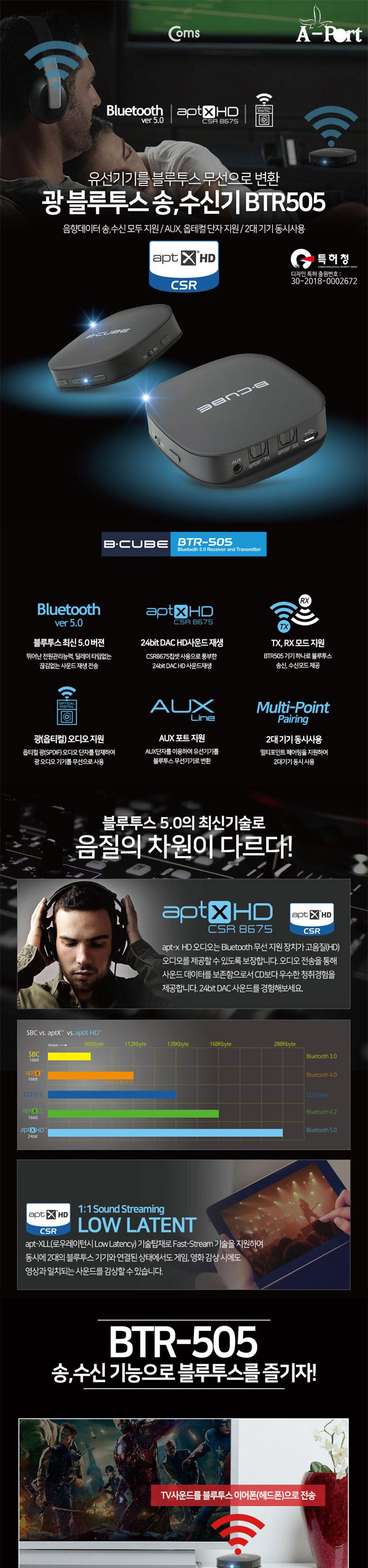 Coms BCUBE 오디오광 블루투스 HD 송수신기 리시버/블루투스리시버/리시버/블루투스송수신기/오디오광/송수