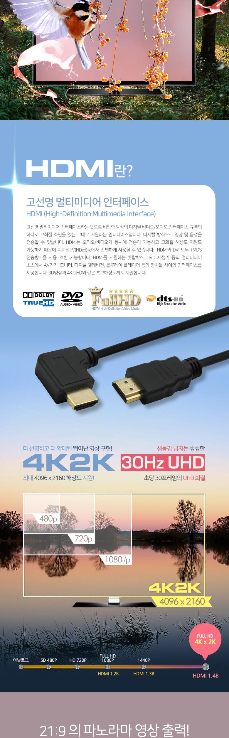 Coms HDMI 스프링 케이블 좌향꺾임 4K 30Hz UHD/HDMI케이블/HDMI선/HDMI연결케이블/HDMI연결선/영상케이블/