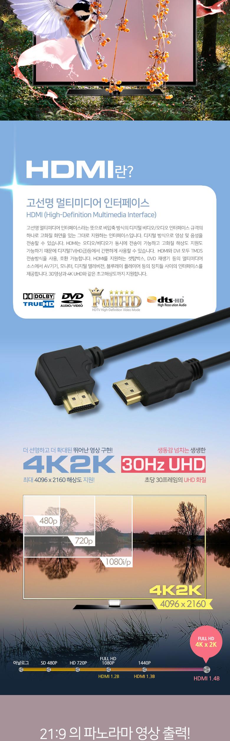 Coms HDMI 스프링 케이블 우향꺾임 4K 30Hz UHD/HDMI케이블/HDMI선/HDMI연결케이블/HDMI연결선/영상케이블/