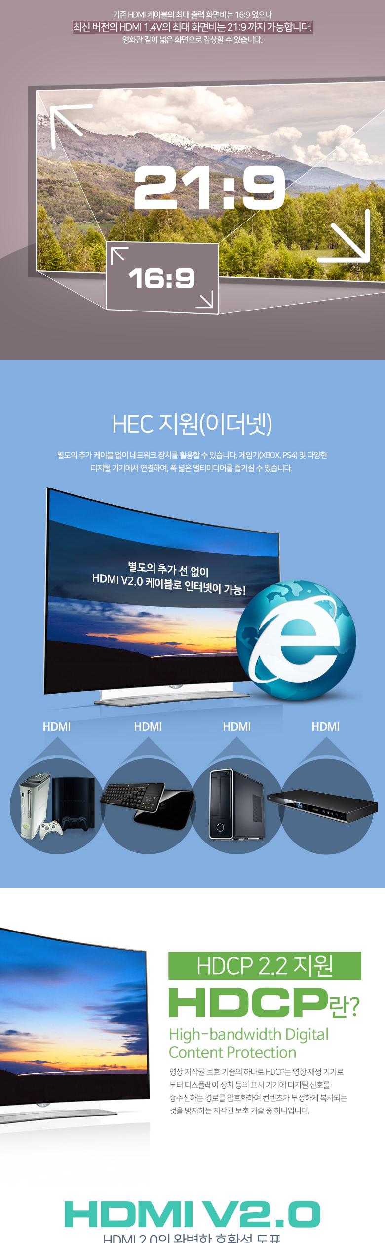 Coms HDMI 스프링 케이블 우향꺾임 4K 30Hz UHD/HDMI케이블/HDMI선/HDMI연결케이블/HDMI연결선/영상케이블/