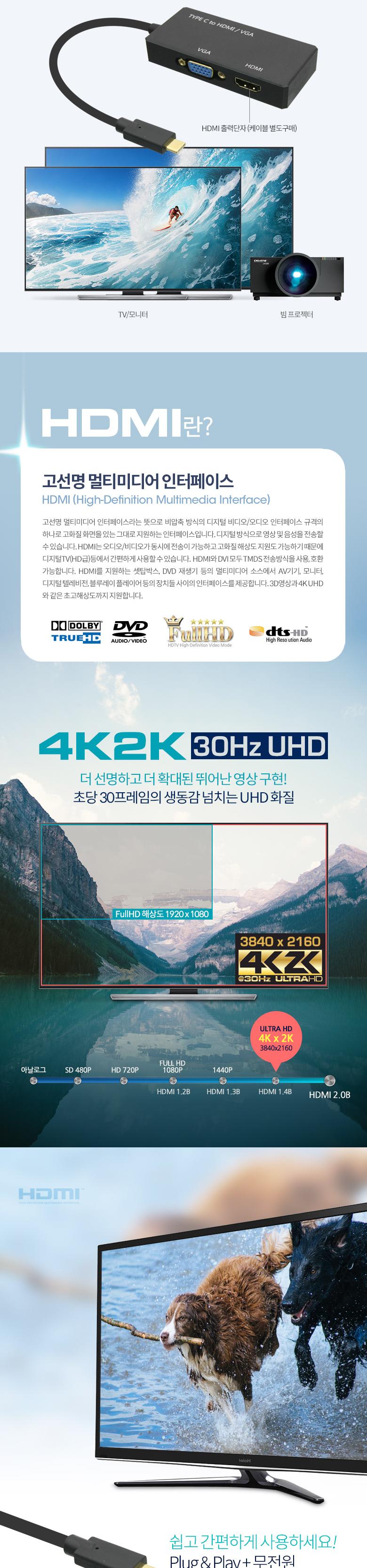 Coms USB 3.1 Type C to HDMI VGA 변환 컨버터 (2개 동시출력 가능) D-SUB RGB/컨버터/변환컨버터/C타입컨