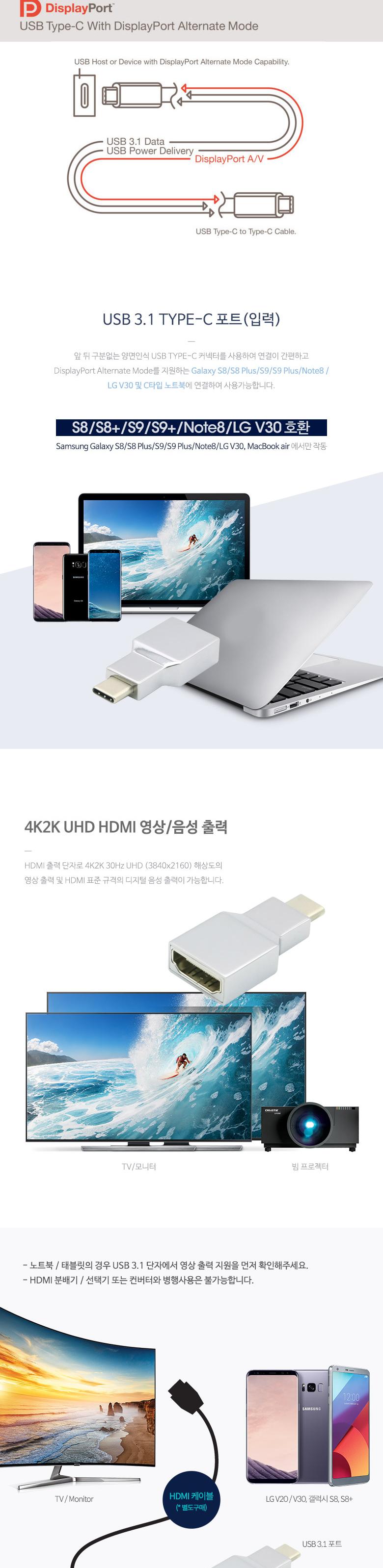 Coms USB 3.1(Type C) to HDMI 컨버터 4K 30Hz (갤S8 S8+ S9 S9+ 노트8 V30 전용)/HDMI커넥터/C타입변환컨