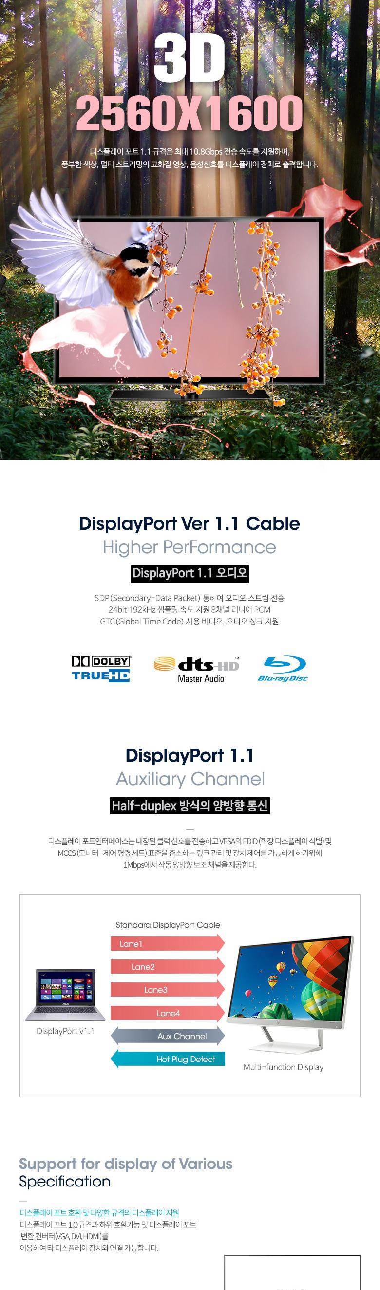 Coms 디스플레이포트 연장 젠더. DisplayPort 케이블. DP(M) 상향꺾임(꺽임) DP(F) 브라켓 연결용 판넬형 3