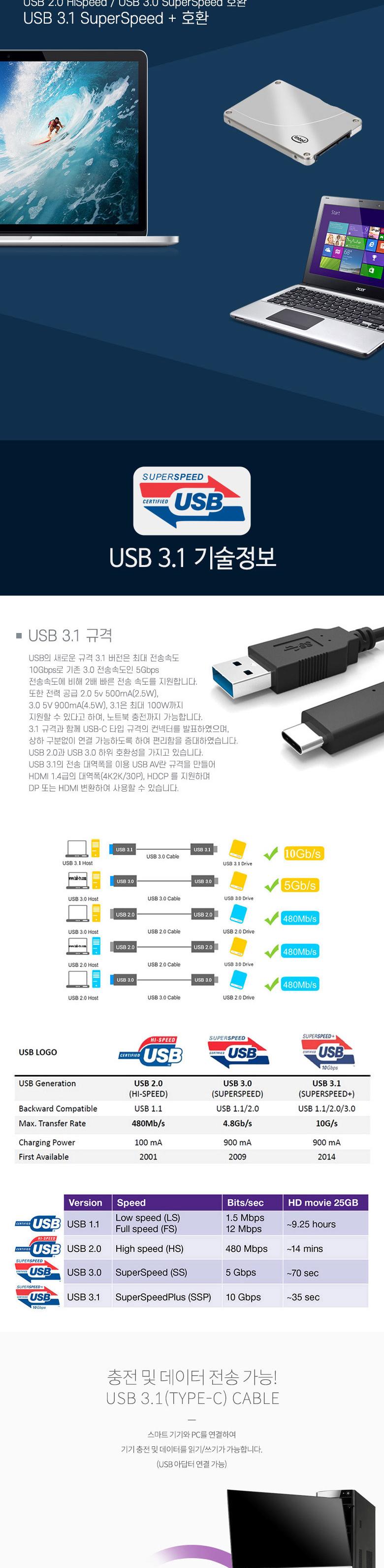Coms USB 3.1 Type C 케이블 25cm USB 3.0 A 하향꺾임 to C타입 전면꺾임 꺽임/C타입젠더/C타입커넥터/C타
