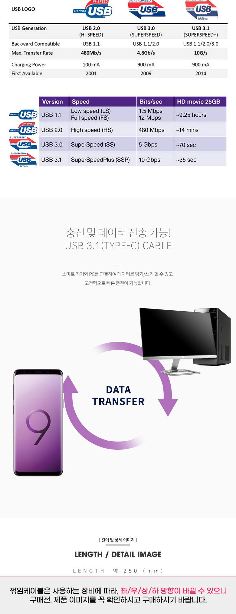 Coms USB 3.1 Type C 케이블 25cm USB 3.0 A to C타입 전면꺾임 꺽임/케이블/휴대폰충전케이블/스마트폰충