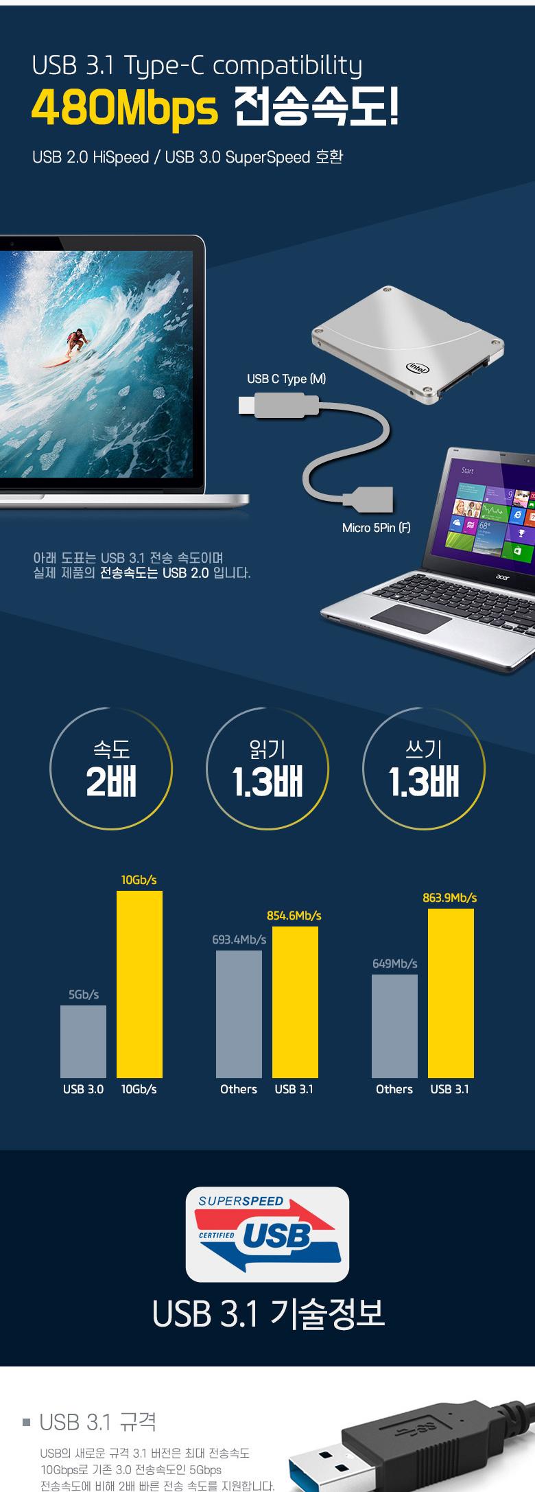 Coms USB 3.1 Type C 젠더 C타입 to 마이크로 5핀 Micro 5Pin 25cm 측면꺾임 꺽임/컴퓨터액세서리/PC액세서