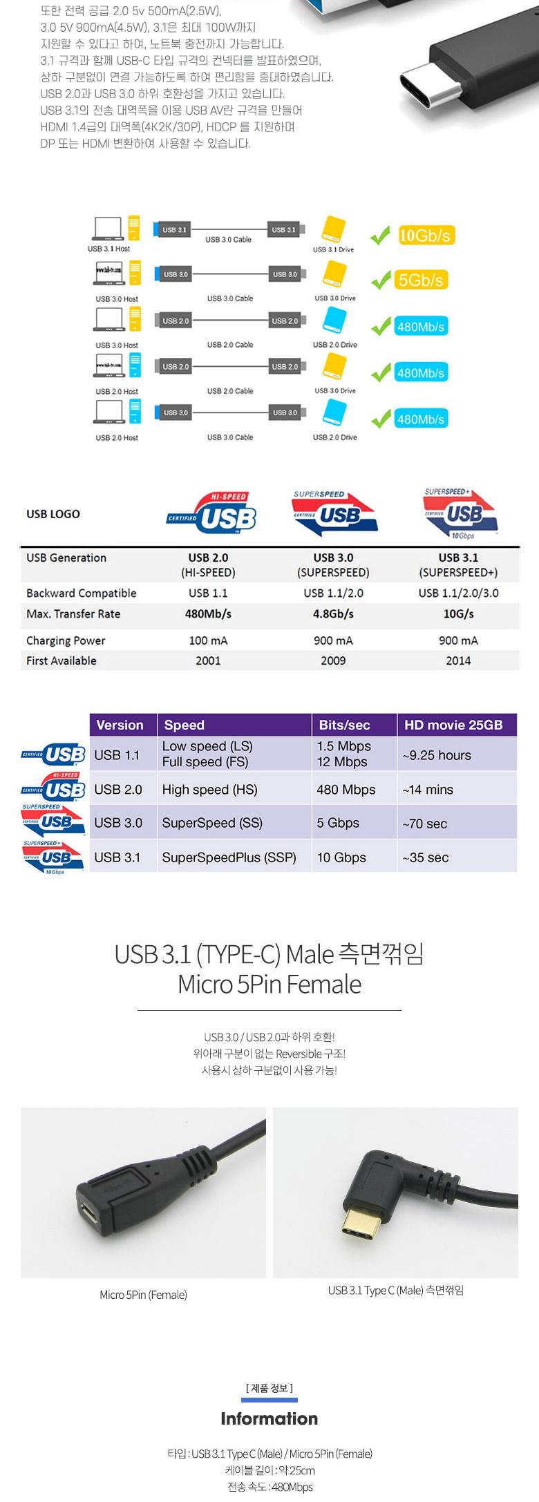 Coms USB 3.1 Type C 젠더 C타입 to 마이크로 5핀 Micro 5Pin 25cm 측면꺾임 꺽임/컴퓨터액세서리/PC액세서