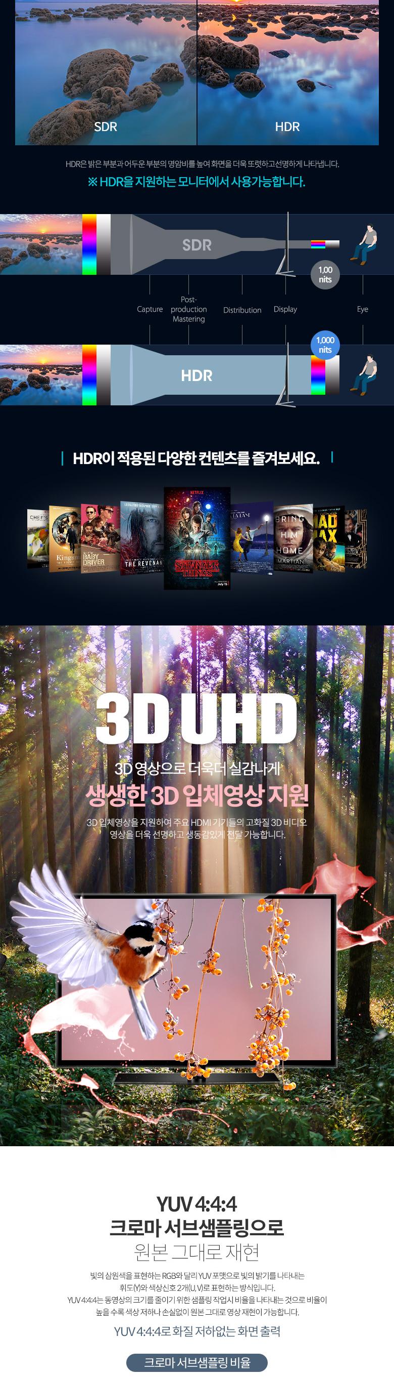 Coms 디스플레이포트 광 케이블 20M. DP v1.4 AOC 8K 60Hz 4K 120Hz UHD DisplayPort/디스플레이포트/광케