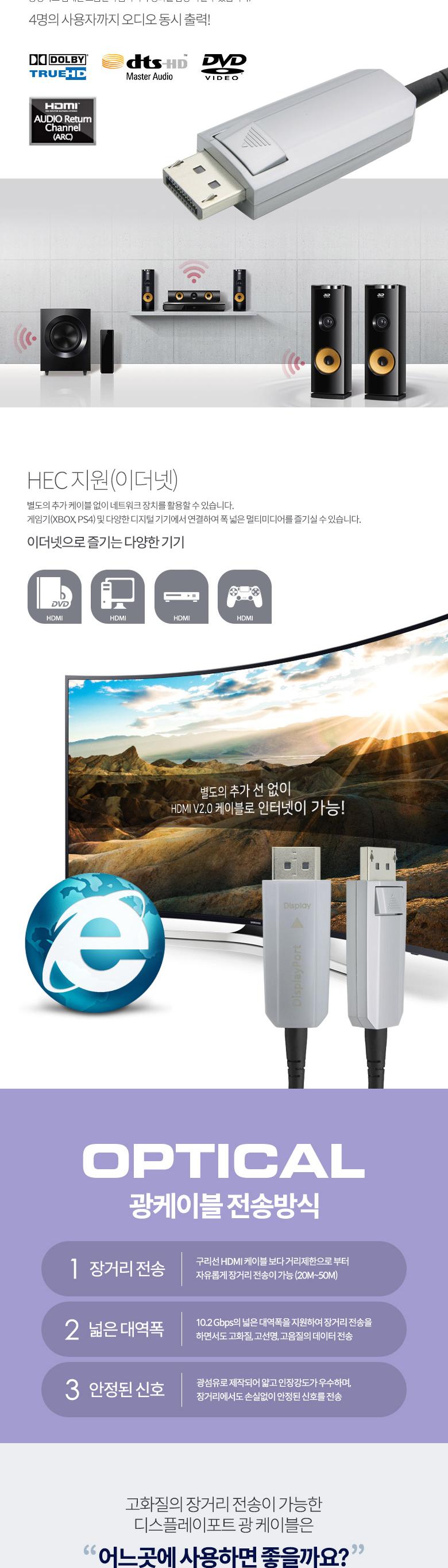 Coms 디스플레이포트 광 케이블 20M. DP v1.4 AOC 8K 60Hz 4K 120Hz UHD DisplayPort/디스플레이포트/광케