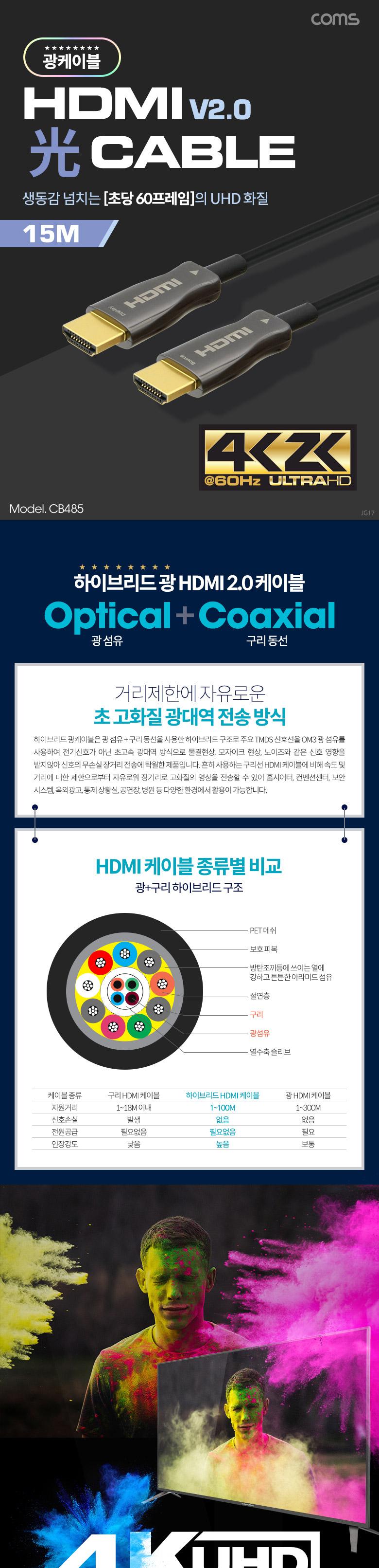 Coms HDMI 2.0 리피터 광 케이블(Optical + Coaxial) 15M 4K2K 60Hz 지원 4K2K 60Hz 지원 금도금 단자 UHD/