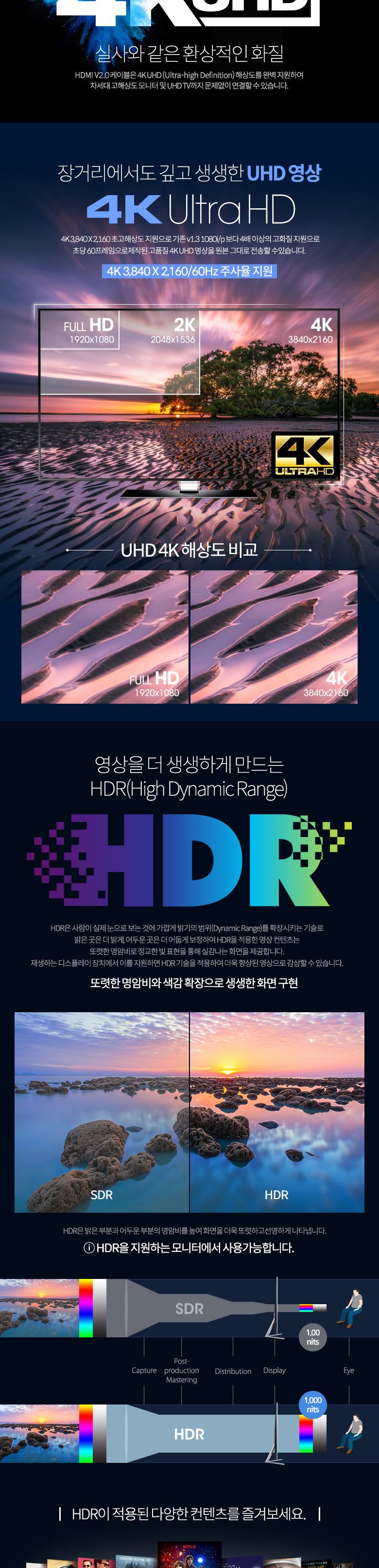 Coms HDMI 2.0 리피터 광 케이블(Optical + Coaxial) 15M 4K2K 60Hz 지원 4K2K 60Hz 지원 금도금 단자 UHD/