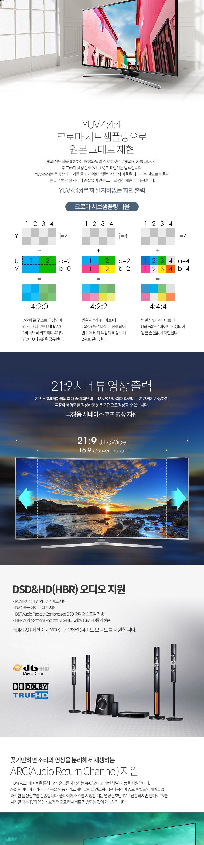 Coms HDMI 2.0 리피터 광 케이블(Optical + Coaxial) 15M 4K2K 60Hz 지원 4K2K 60Hz 지원 금도금 단자 UHD/
