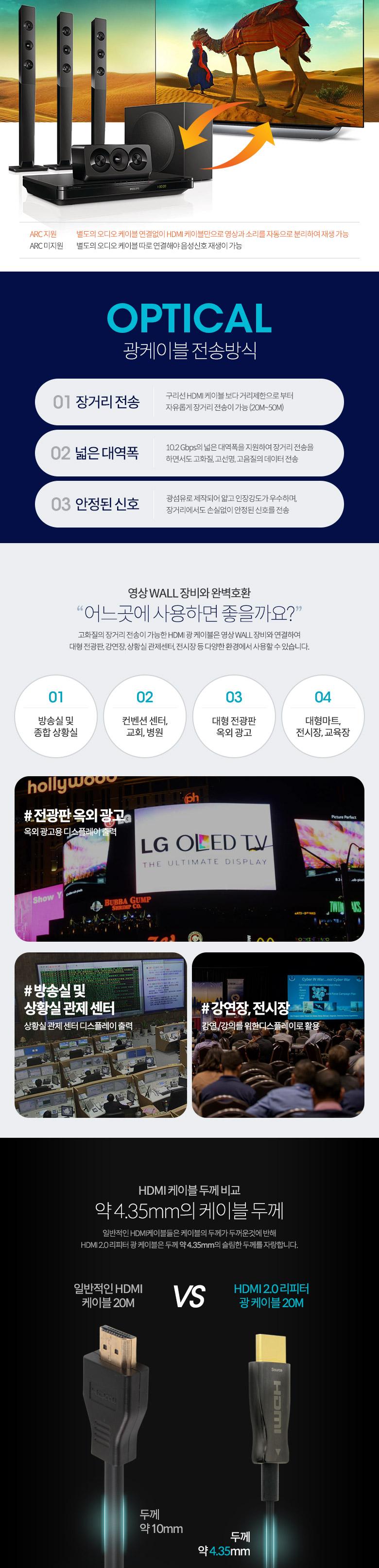 Coms HDMI 2.0 리피터 광 케이블(Optical + Coaxial) 15M 4K2K 60Hz 지원 4K2K 60Hz 지원 금도금 단자 UHD/