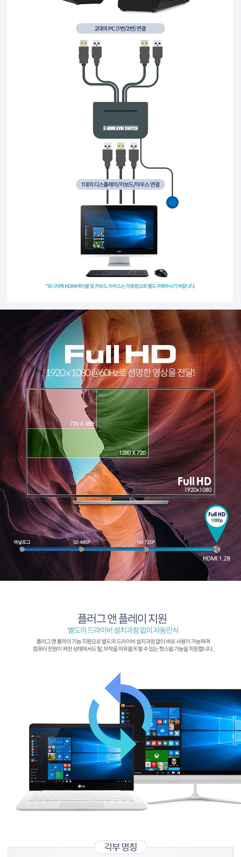 Coms 2포트 HDMI KVM 스위치(2:1) 케이블(110cm) 연결형/KVM케이블/네트워크케이블/네트워크스위치/네트워