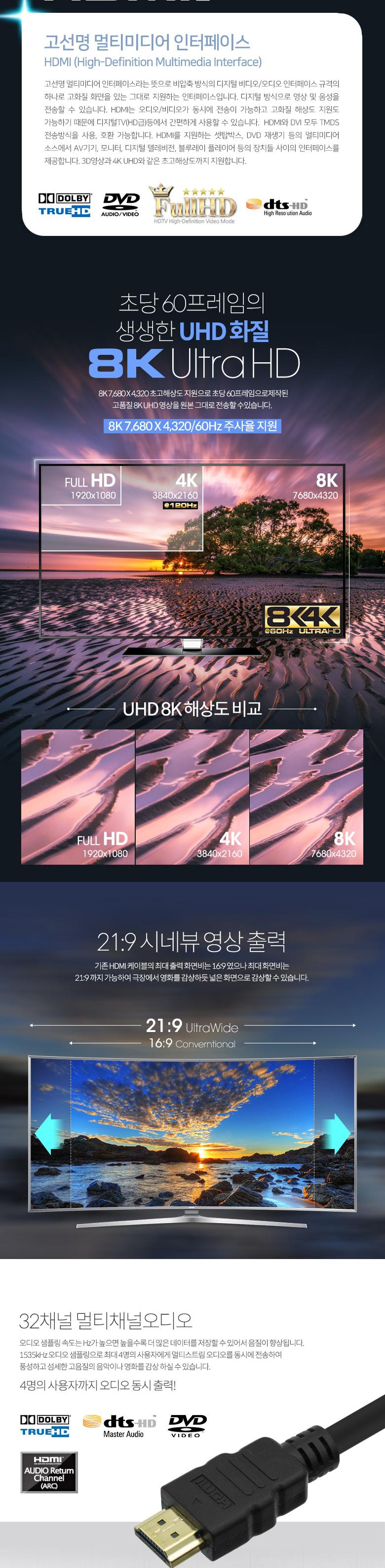Coms 8K UHD HDMI 케이블(V2.1) 1M 8K 60Hz 지원 (7680X4320)/HDMI케이블/영상케이블/연결케이블/영상연결