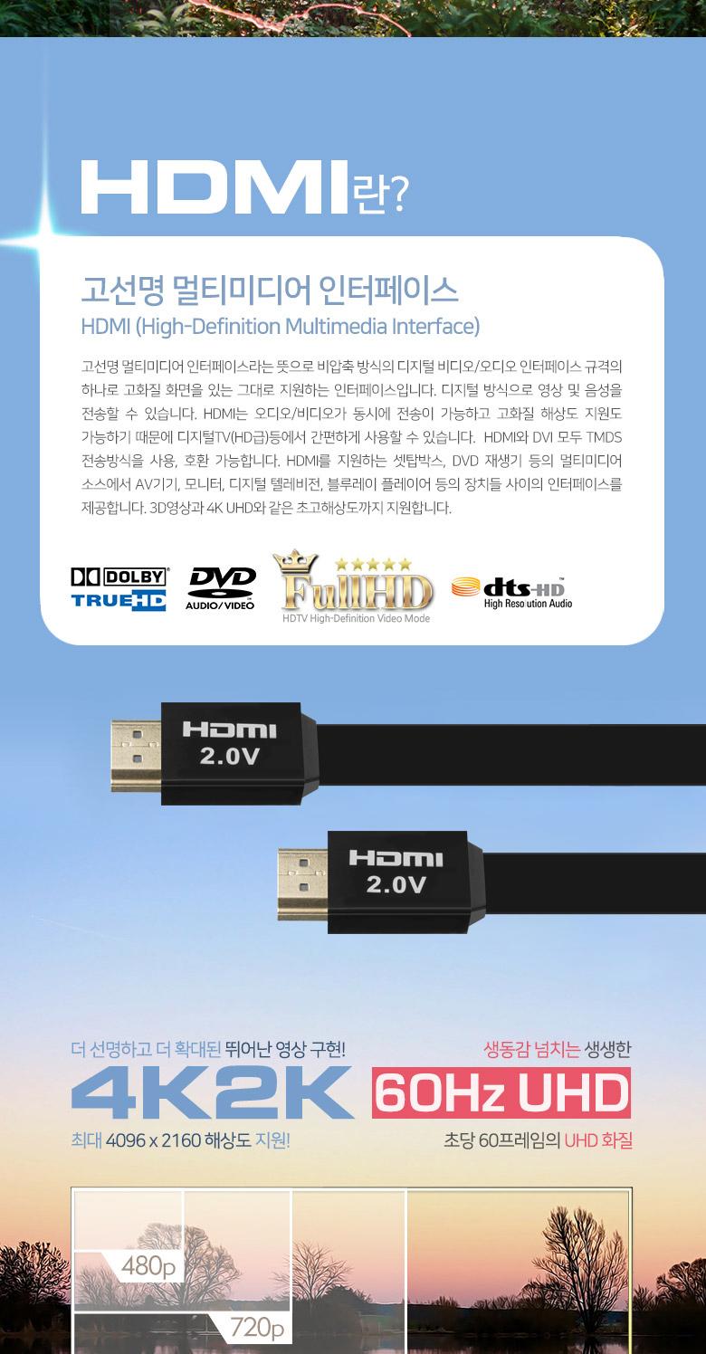 Coms HDMI 2.0 케이블( V2.0 플랫형 FLAT ) 1.8M/HDMI케이블/케이블/연결케이블/HDMI연장케이블/HDMI연결케