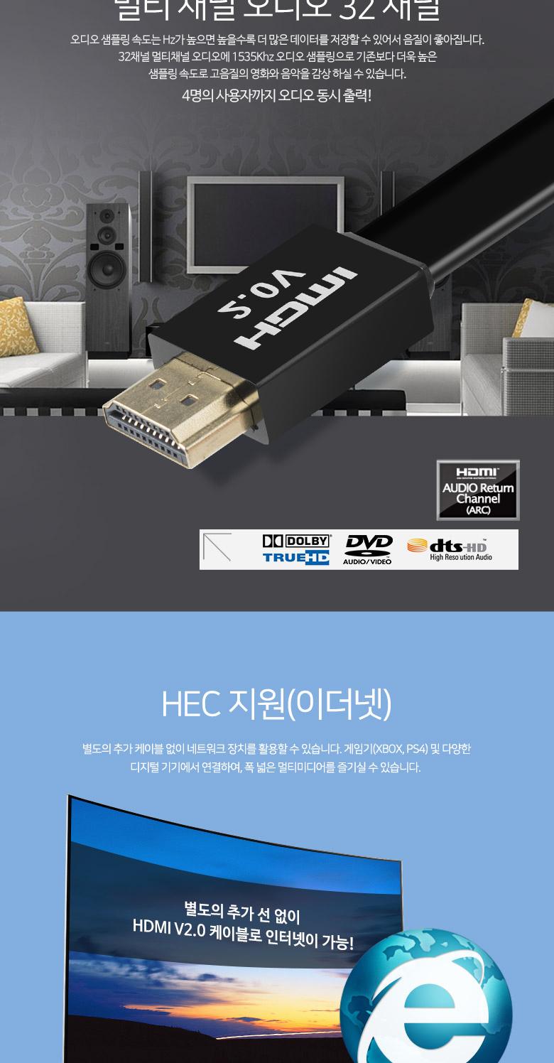 Coms HDMI 2.0 케이블( V2.0 플랫형 FLAT ) 1.8M/HDMI케이블/케이블/연결케이블/HDMI연장케이블/HDMI연결케