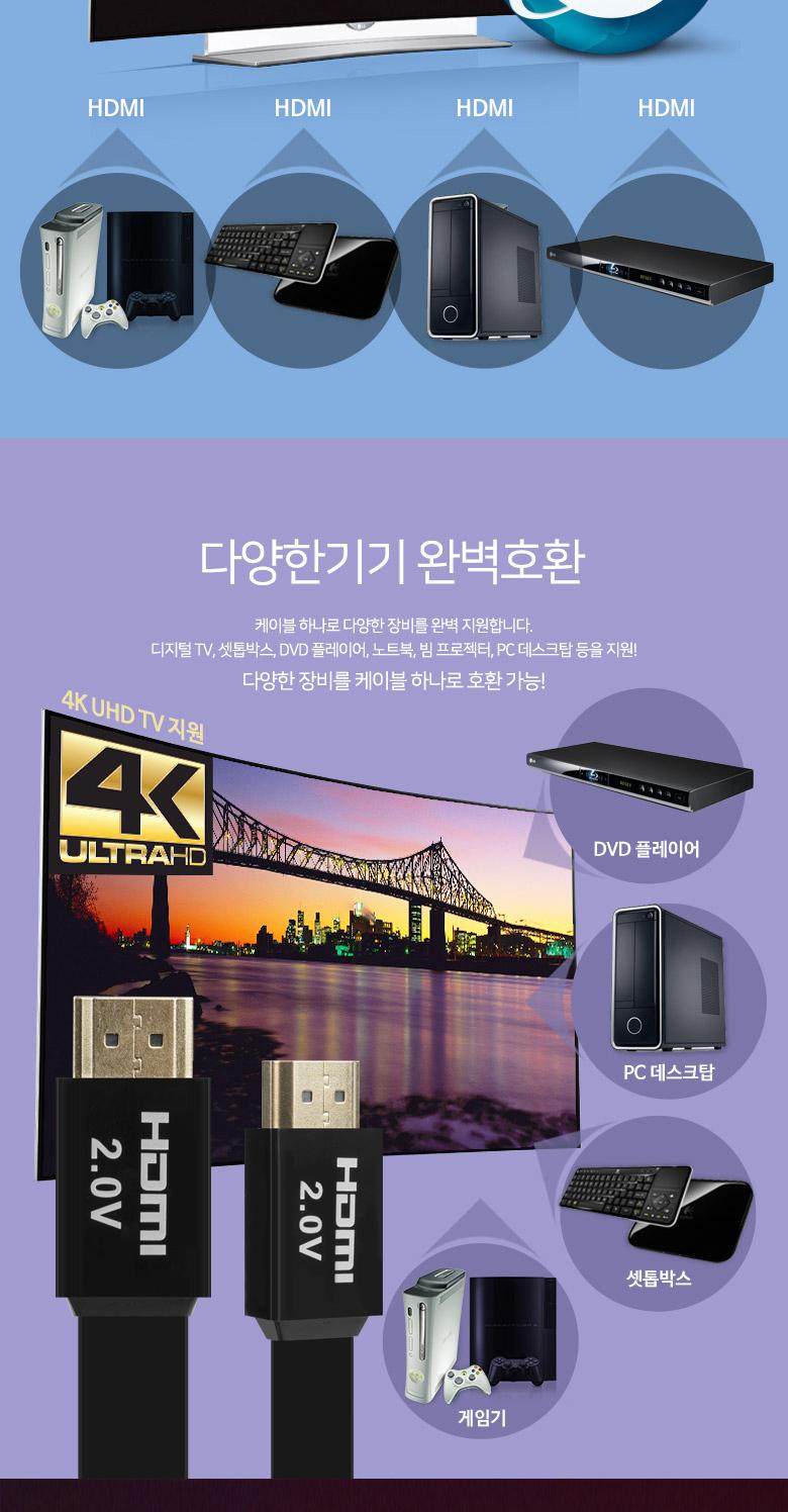 Coms HDMI 2.0 케이블( V2.0 플랫형 FLAT ) 1.8M/HDMI케이블/케이블/연결케이블/HDMI연장케이블/HDMI연결케