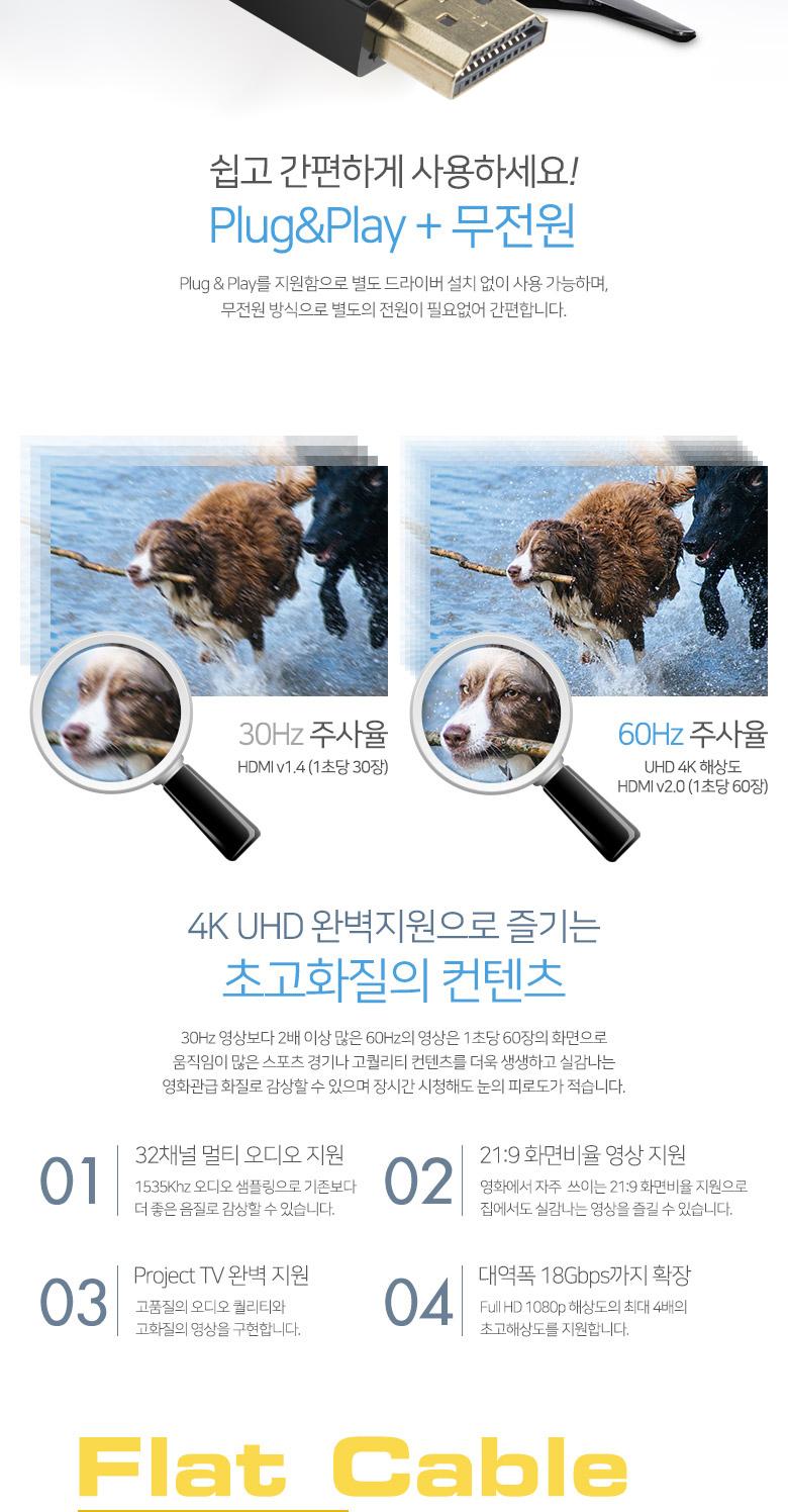 Coms HDMI 2.0 케이블( V2.0 플랫형 FLAT ) 1.8M/HDMI케이블/케이블/연결케이블/HDMI연장케이블/HDMI연결케