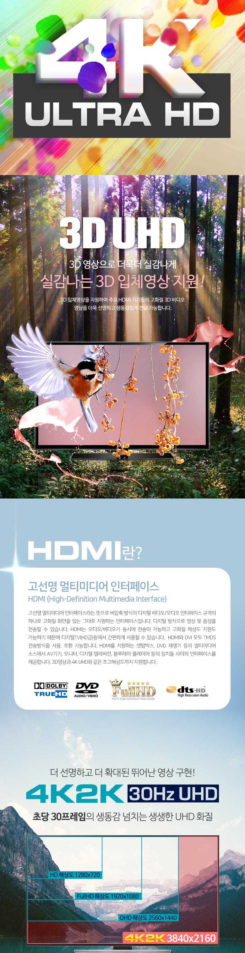 Coms USB 3.1 컨버터 케이블. 2M Type C to HDMI 변환 검정/케이블/컴퓨터케이블/컴퓨터용케이블/광케이블/