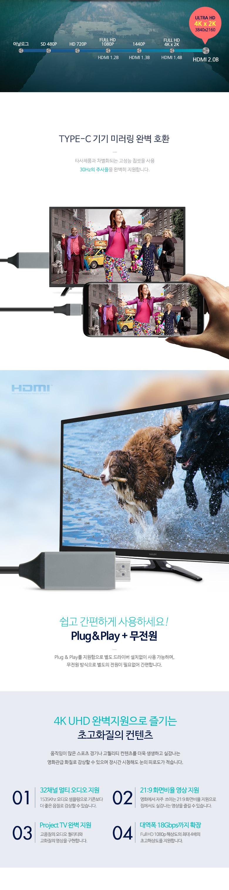 Coms USB 3.1 컨버터 케이블. 2M Type C to HDMI 변환 검정/케이블/컴퓨터케이블/컴퓨터용케이블/광케이블/