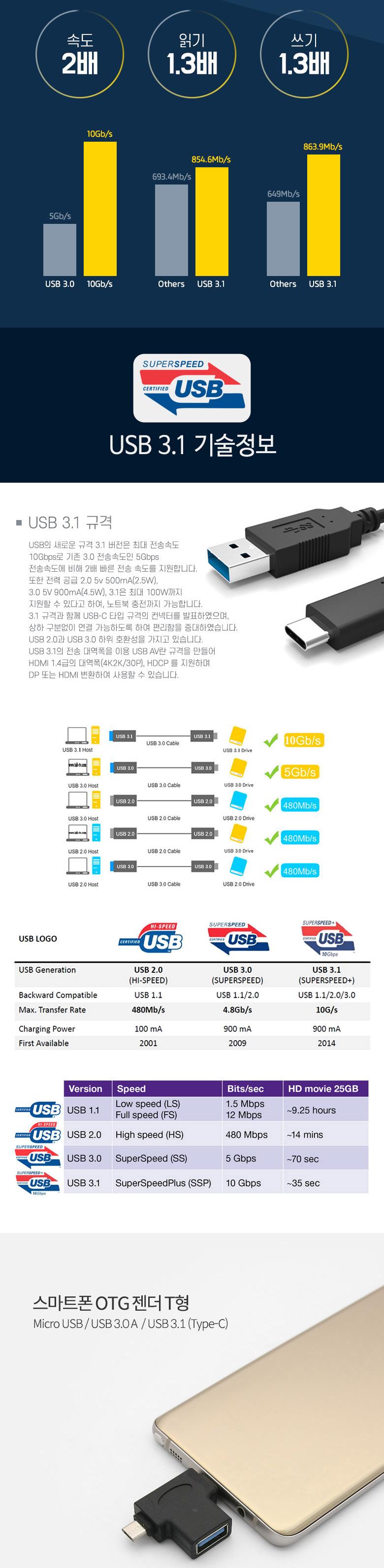 Coms 스마트폰 멀티 젠더 T형 - USB 3.0 A(F) 마이크로 5핀(M) Type C(M) (Micro 5Pin USB 3.1)/젠더/폰젠