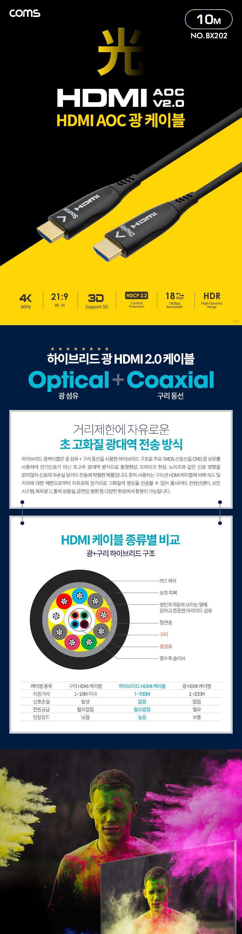 Coms HDMI V2.0 리피터 AOC 광 케이블(Optical + Coaxial) 10M. 4K2K 60Hz UHD/화면케이블/연결케이블/PC케