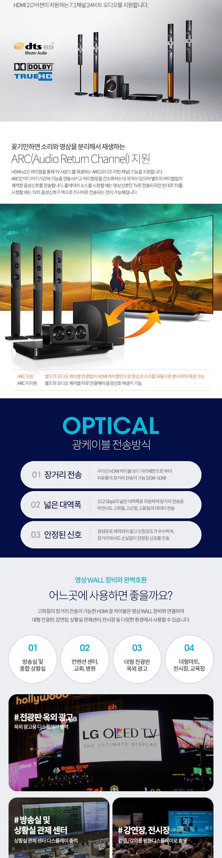 Coms HDMI V2.0 리피터 AOC 광 케이블(Optical + Coaxial) 10M. 4K2K 60Hz UHD/화면케이블/연결케이블/PC케