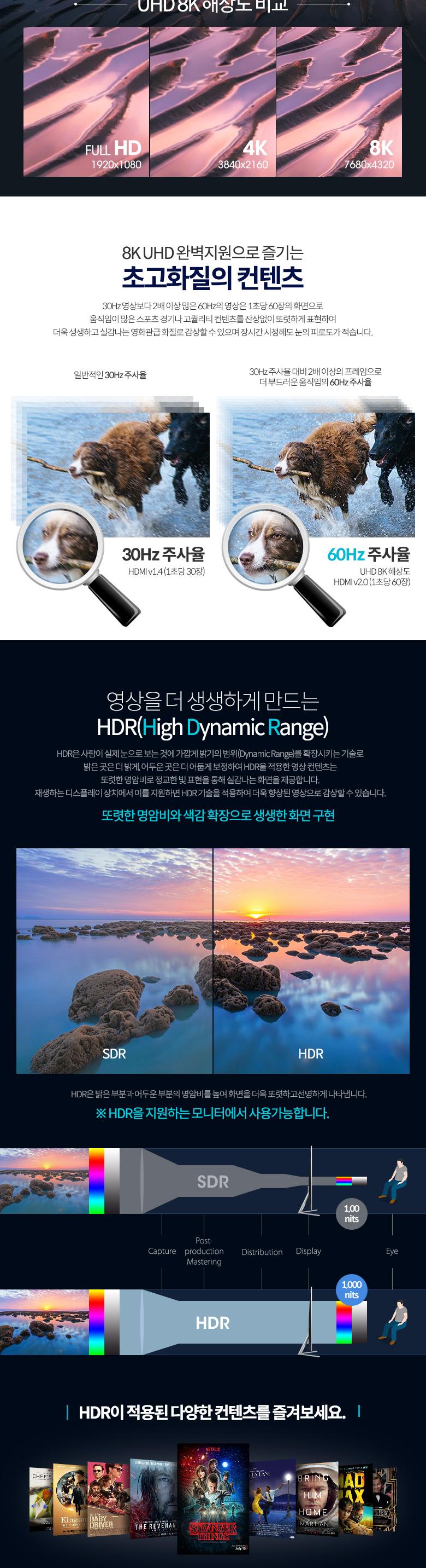 Coms 디스플레이포트 케이블 DP MM 1.4V 8K 60Hz DisplayPort 2M/화면케이블/연결케이블/PC케이블/모니터케