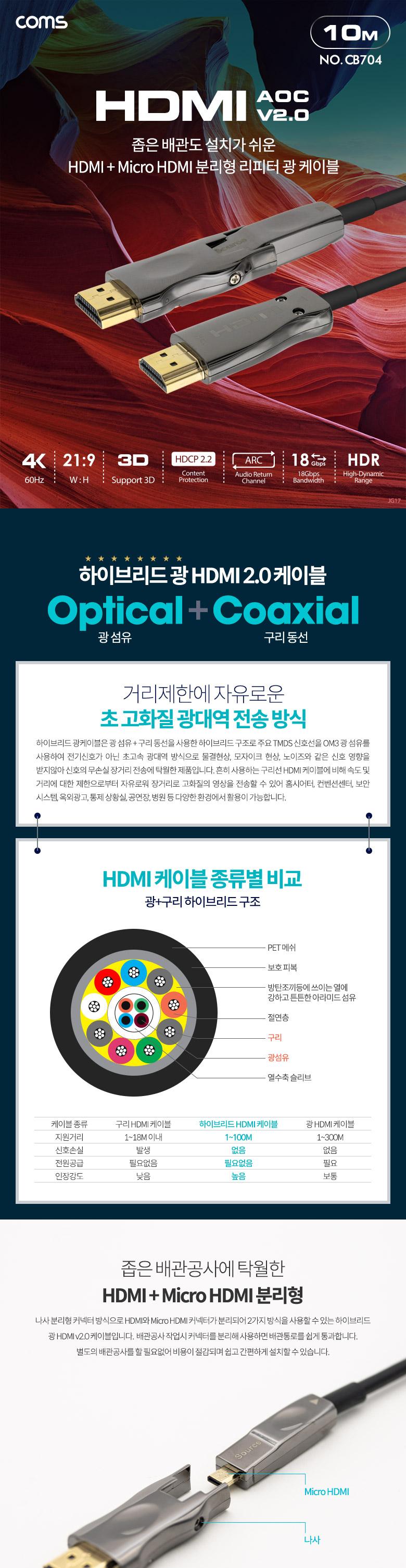 Coms HDMI V2.0 + Micro HDMI 분리형 리피터 AOC 광 케이블 10M. 4K2K 60Hz UHD. ARC 기능 지원/케이블/광