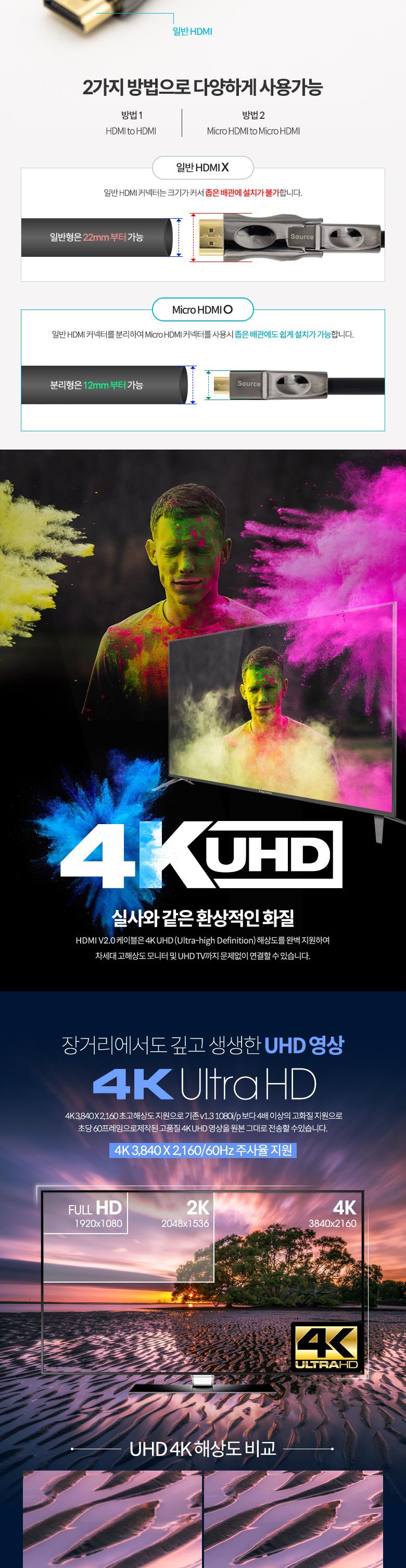 Coms HDMI V2.0 + Micro HDMI 분리형 리피터 AOC 광 케이블 10M. 4K2K 60Hz UHD. ARC 기능 지원/케이블/광