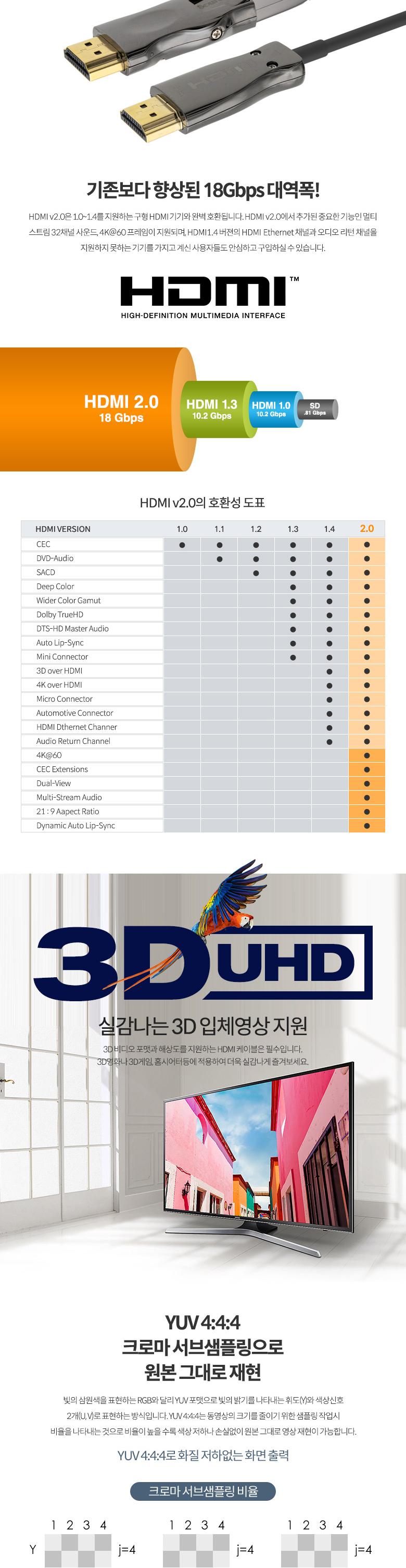 Coms HDMI V2.0 + Micro HDMI 분리형 리피터 AOC 광 케이블 10M. 4K2K 60Hz UHD. ARC 기능 지원/케이블/광