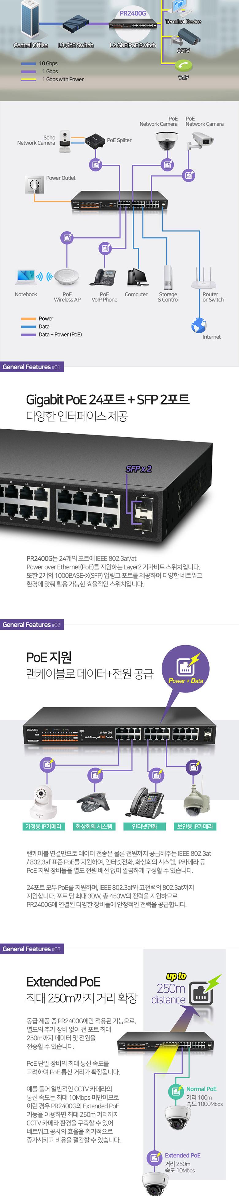 Coms 24포트 기가비트 GbE PoE 스위치허브 10 100 1000Mbps GiGabit Switch/허브/PC허브/컴퓨터허브/스위칭
