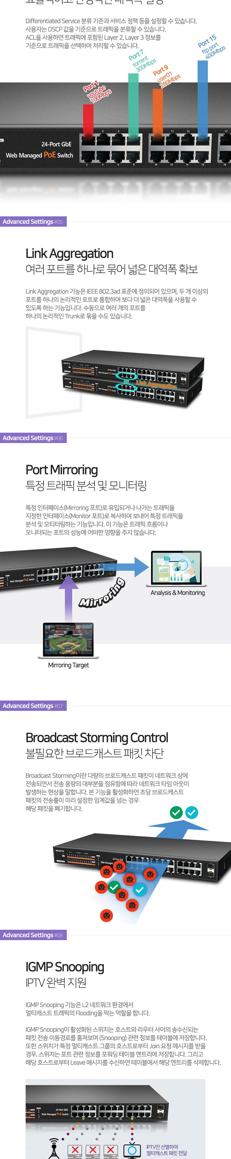 Coms 24포트 기가비트 GbE PoE 스위치허브 10 100 1000Mbps GiGabit Switch/허브/PC허브/컴퓨터허브/스위칭