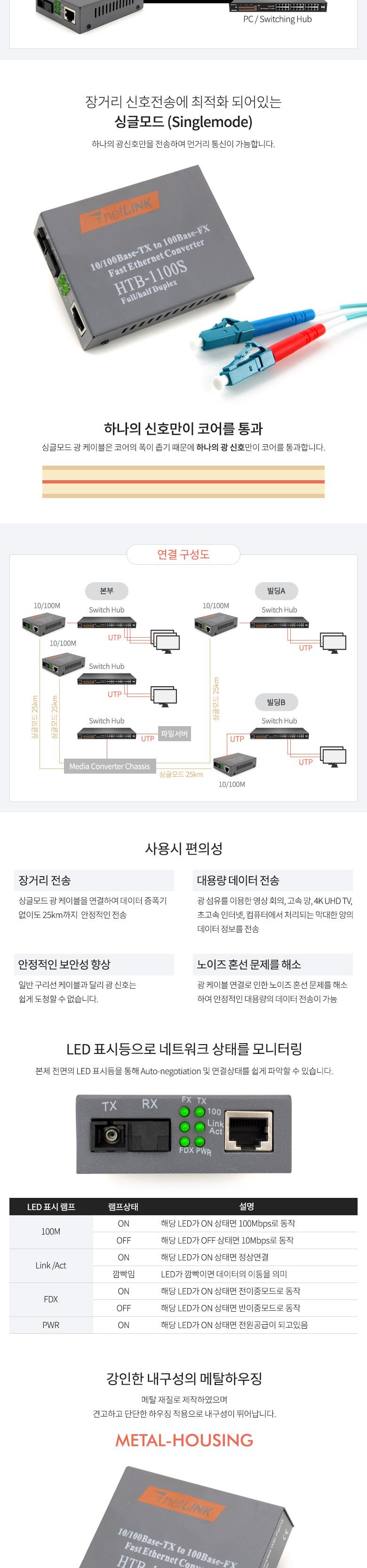 Coms SC 광 컨버터 A타입 광 케이블 1회선용 25km 100 Base-FX FIBER CONVERTER/컨버터/PC컨버터/컴퓨터컨