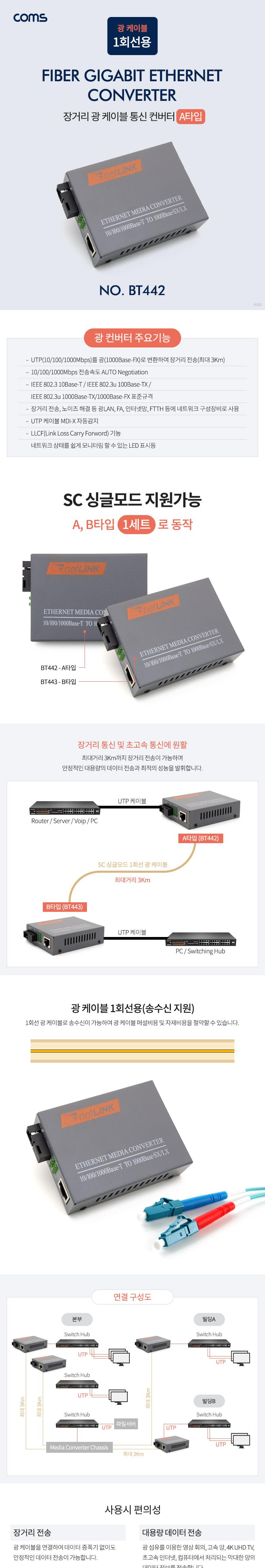 Coms SC 광 컨버터 A타입 광 케이블 1회선용 최대3km 1000 Base-SX LX FIBER GiGabit Converter/컨버터/PC