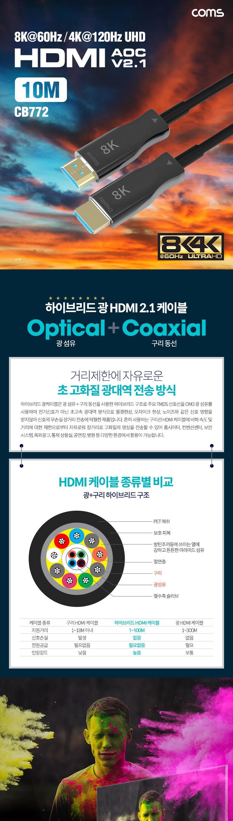Coms HDMI 2.1 AOC 리피터 광케이블 10M 8K 60Hz. 최대4K 120Hz/HDMI/HDMI연장/HDMI리피터/HDMI20/HDMI연장