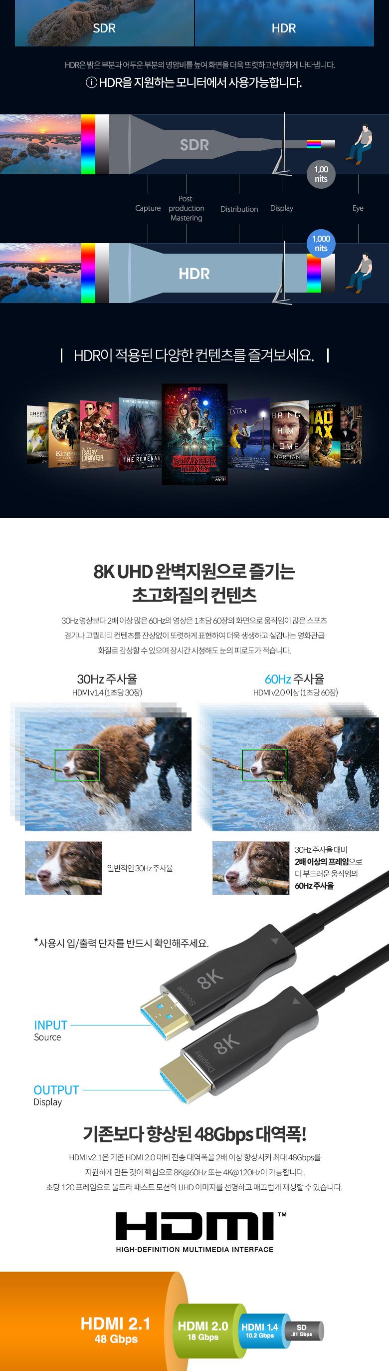 Coms HDMI 2.1 AOC 리피터 광케이블 10M 8K 60Hz. 최대4K 120Hz/HDMI/HDMI연장/HDMI리피터/HDMI20/HDMI연장