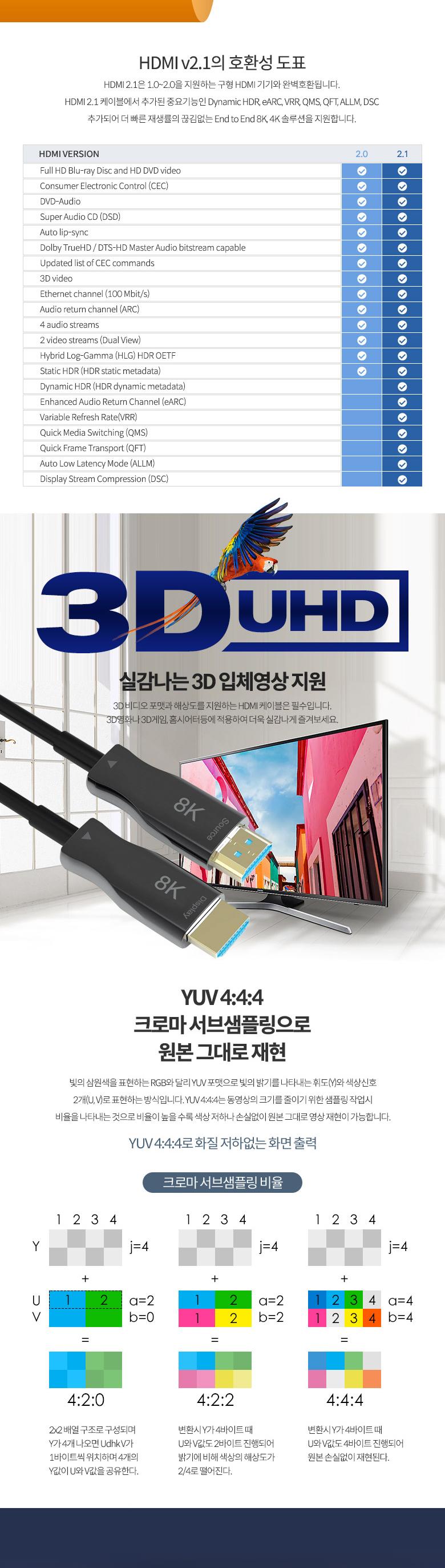 Coms HDMI 2.1 AOC 리피터 광케이블 10M 8K 60Hz. 최대4K 120Hz/HDMI/HDMI연장/HDMI리피터/HDMI20/HDMI연장
