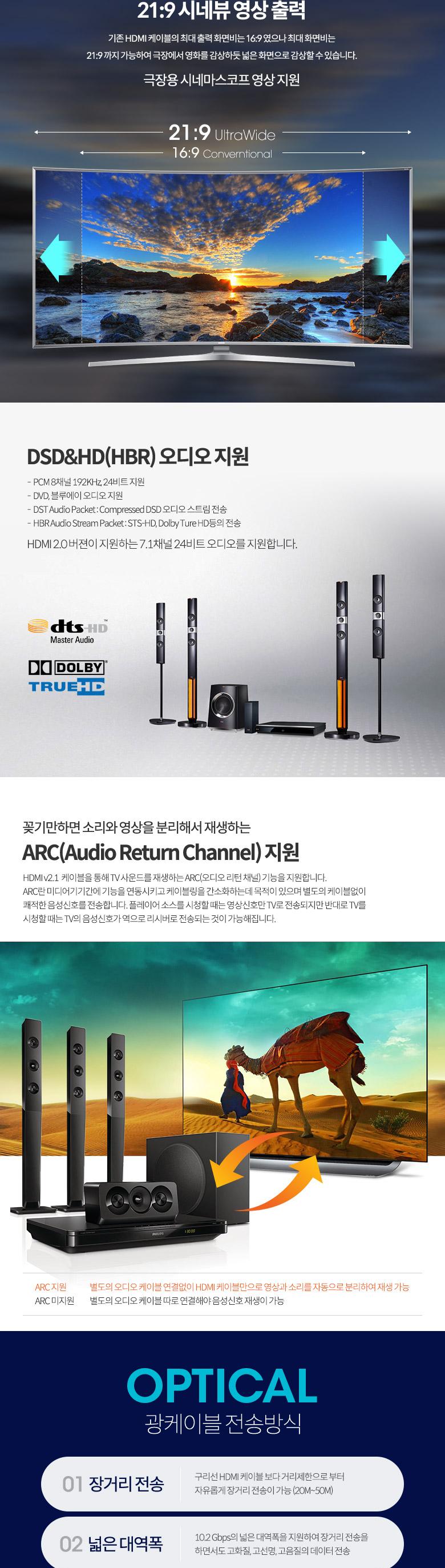 Coms HDMI 2.1 AOC 리피터 광케이블 10M 8K 60Hz. 최대4K 120Hz/HDMI/HDMI연장/HDMI리피터/HDMI20/HDMI연장