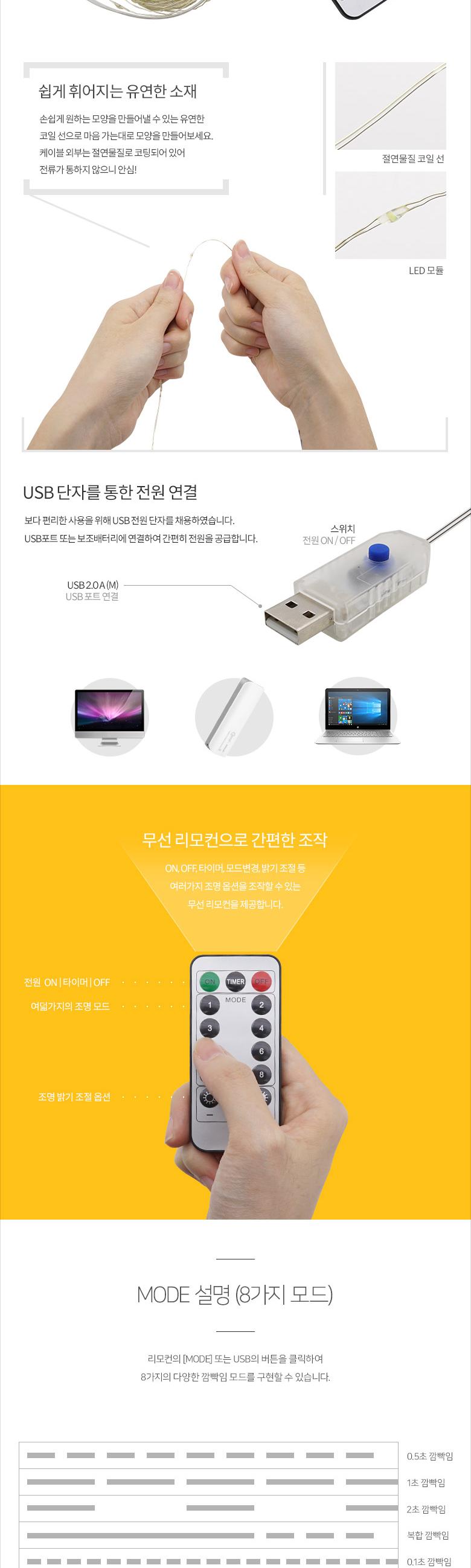 Coms USB LED 케이블 4Color - 속도.밝기 조절 리모콘 와이어 조명 감성 컬러 라이트(색조명). 무드등. 트